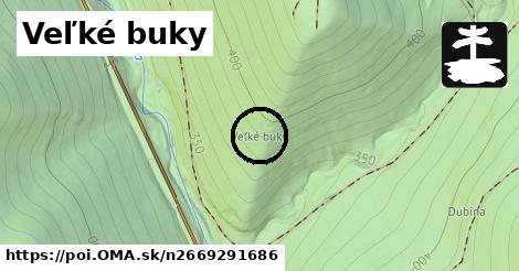 Veľké buky