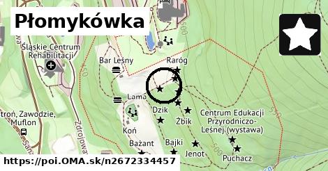 Płomykówka