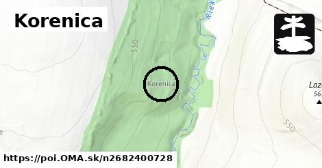 Korenica