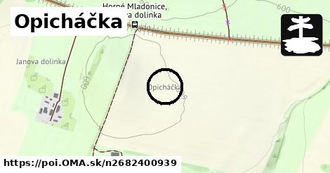 Opicháčka