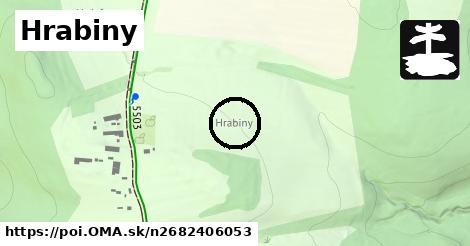 Hrabiny