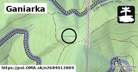 Ganiarka