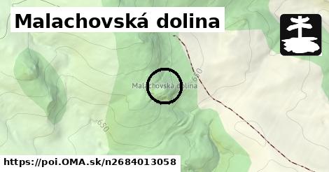 Malachovská dolina