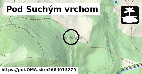 Pod Suchým vrchom