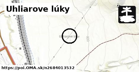 Uhliarove lúky