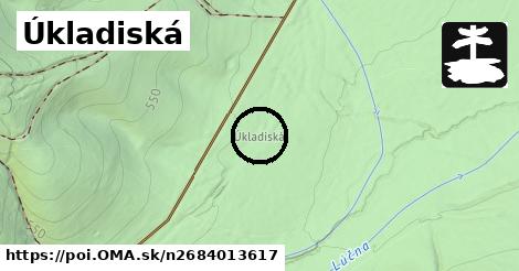 Úkladiská