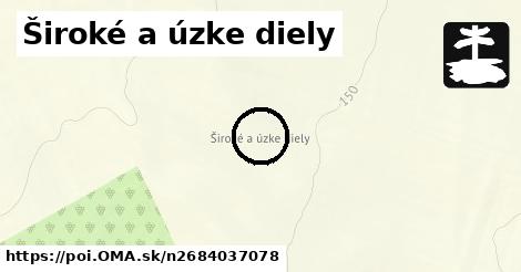 Široké a úzke diely