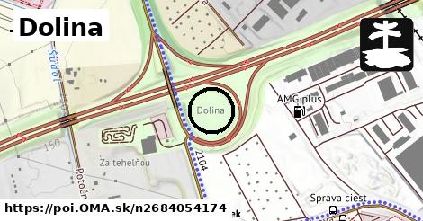 Dolina