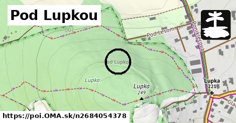 Pod Lupkou