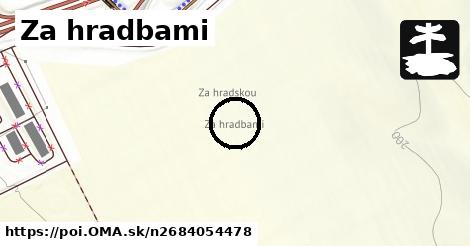 Za hradbami