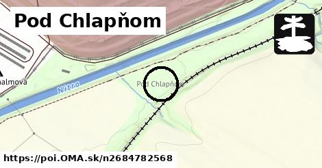 Pod Chlapňom