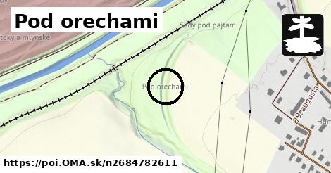 Pod orechami