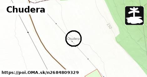 Chudera