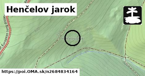 Henčelov jarok