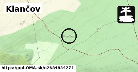 Kiančov