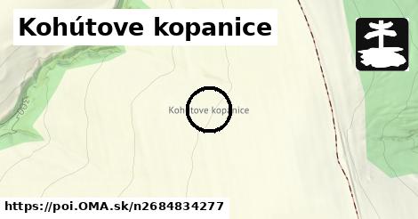 Kohútove kopanice