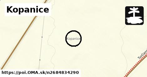 Kopanice