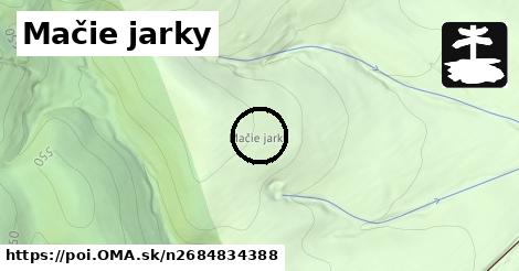 Mačie jarky