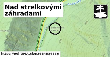 Nad strelkovými záhradami