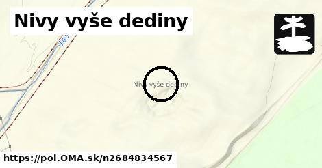 Nivy vyše dediny