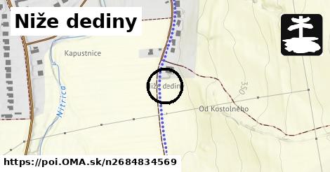 Niže dediny