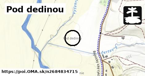 Pod dedinou