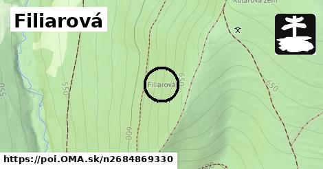 Filiarová