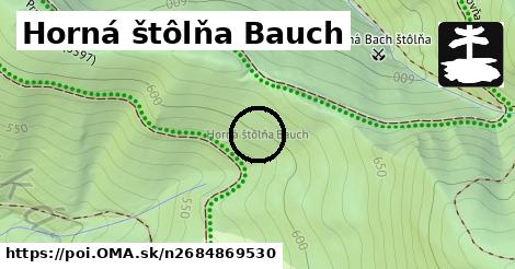 Horná štôlňa Bauch