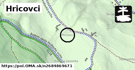 Hricovci