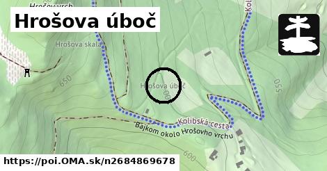 Hrošova úboč