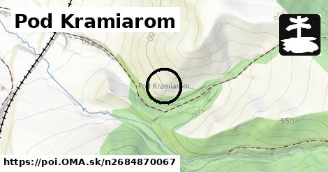 Pod Kramiarom