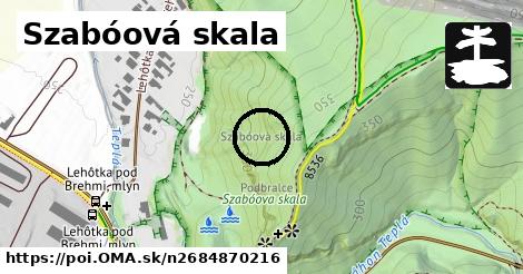 Szabóová skala