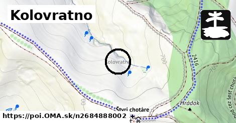 Kolovratno