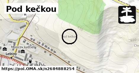 Pod kečkou