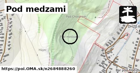 Pod medzami