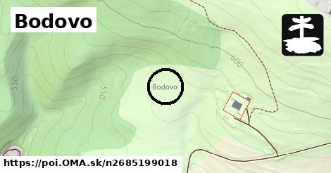 Bodovo