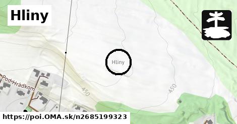 Hliny