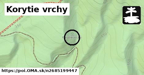 Korytie vrchy