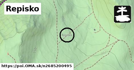 Repisko