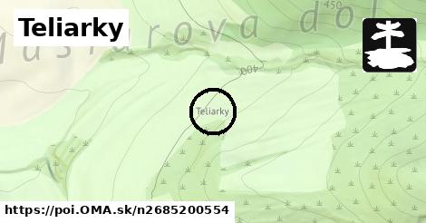 Teliarky