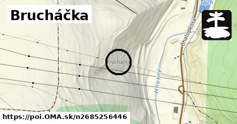 Brucháčka