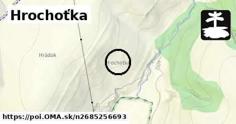 Hrochoťka