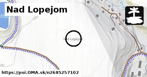 Nad Lopejom