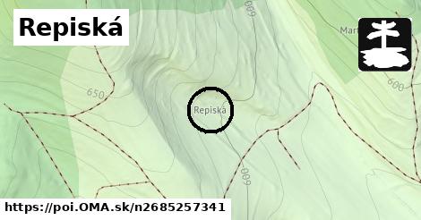 Repiská