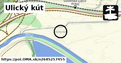 Ulický kút