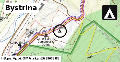 Bystrina