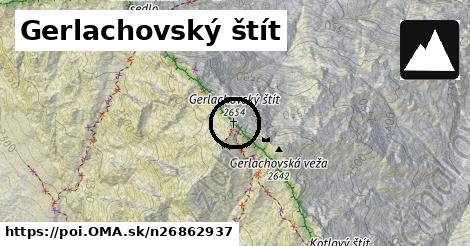 Gerlachovský štít