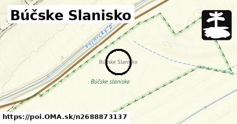 Búčske Slanisko