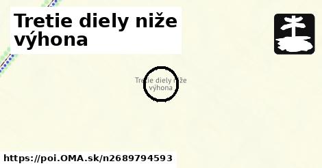 Tretie diely niže výhona