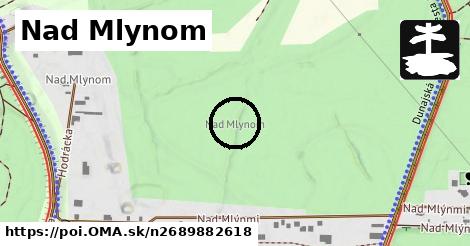 Nad Mlynom